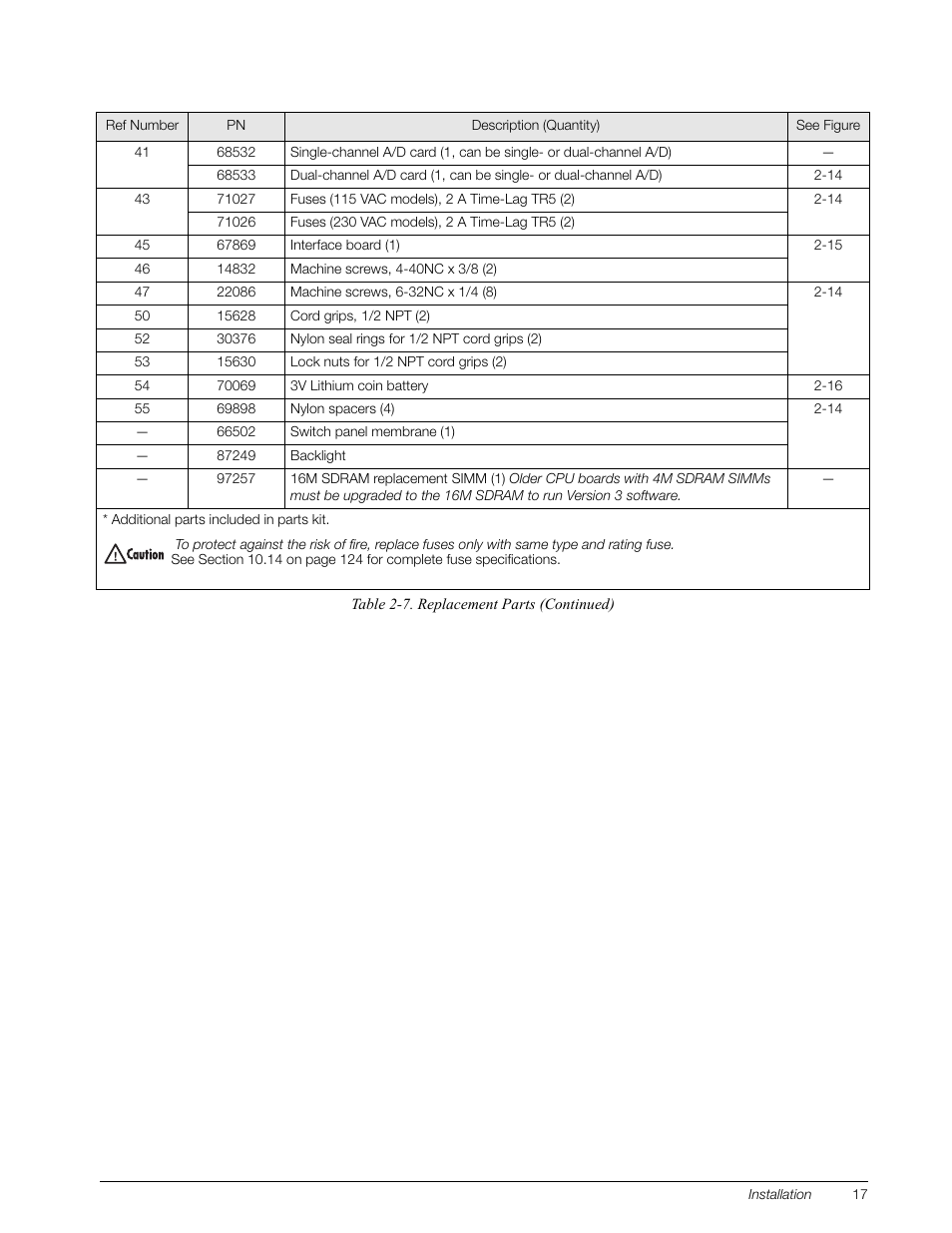 Rice Lake 920i Installation Manual V3.12 User Manual | Page 23 / 131