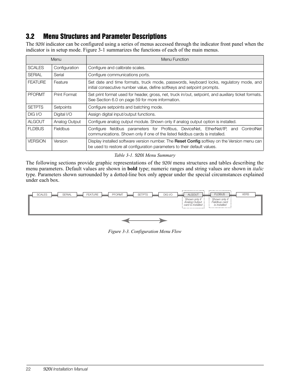 2 menu structures and parameter descriptions, Section 3.2 | Rice Lake 920i Installation Manual V3.12 User Manual | Page 28 / 131