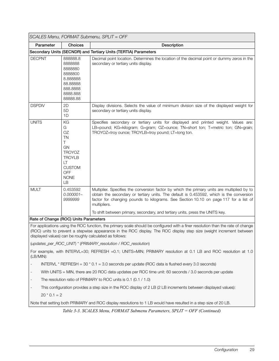 Rice Lake 920i Installation Manual V3.12 User Manual | Page 35 / 131