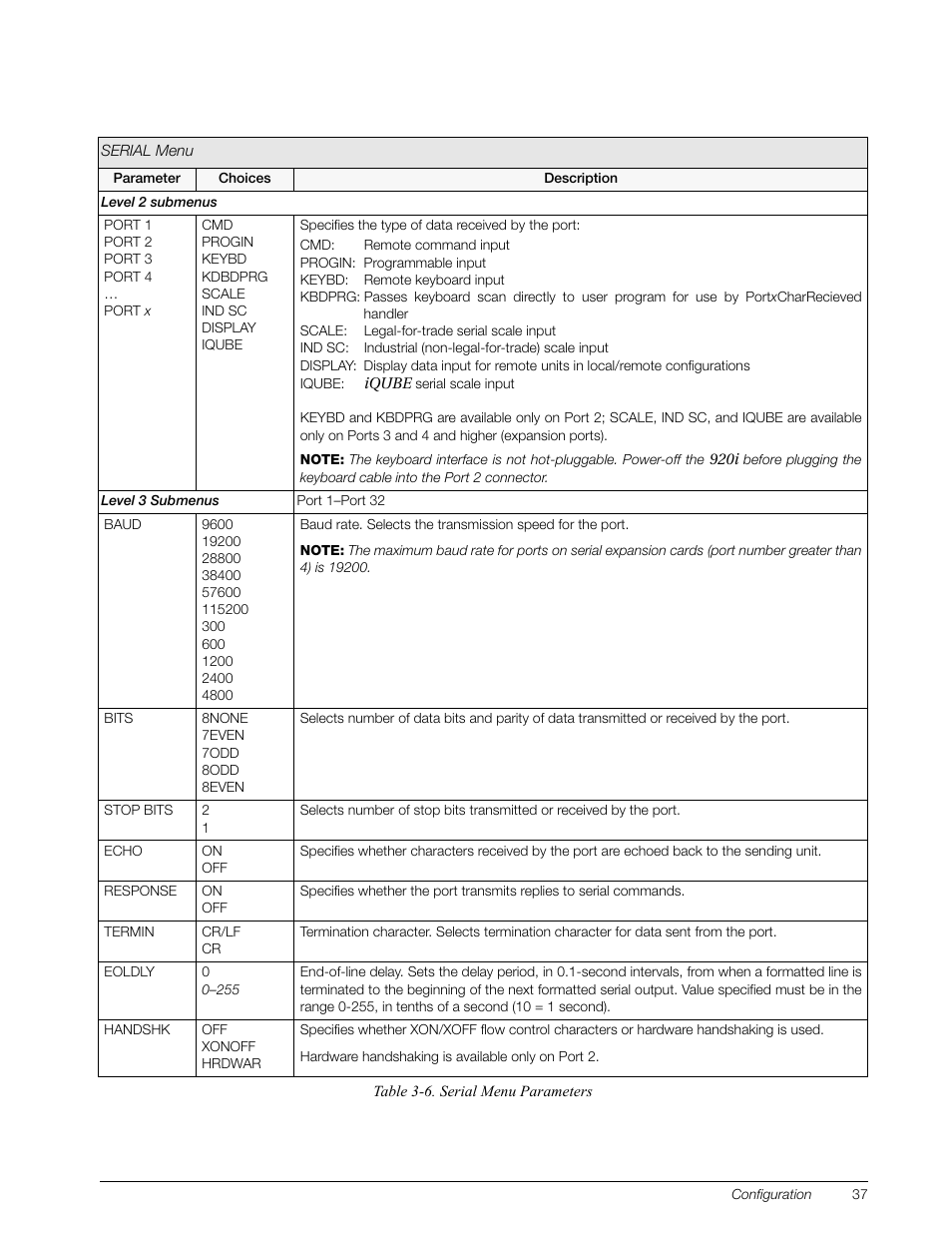 Rice Lake 920i Installation Manual V3.12 User Manual | Page 43 / 131