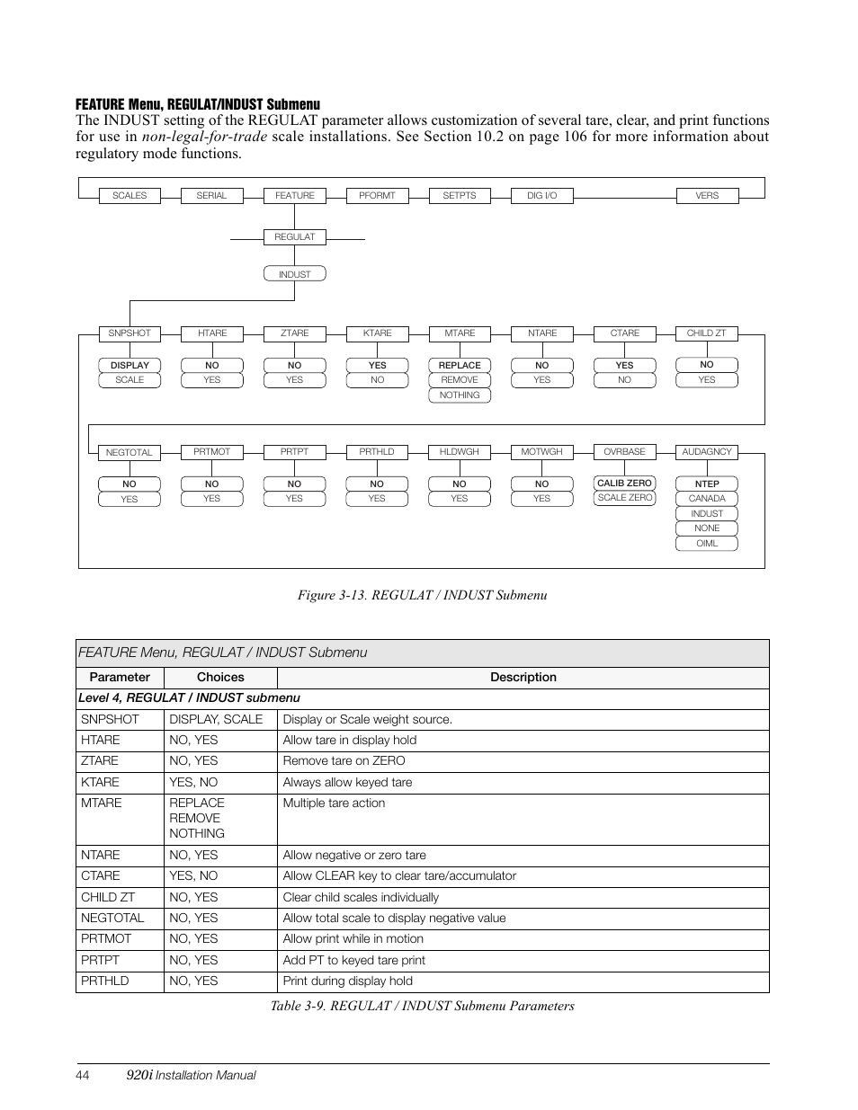 Rice Lake 920i Installation Manual V3.12 User Manual | Page 50 / 131