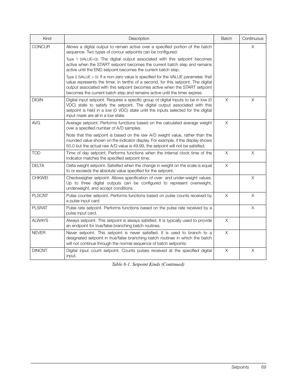 Rice Lake 920i Installation Manual V3.12 User Manual | Page 75 / 131