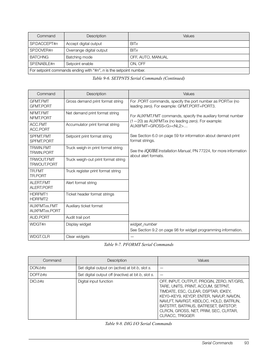 Rice Lake 920i Installation Manual V3.12 User Manual | Page 99 / 131