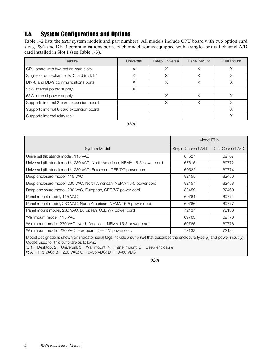 4 system configurations and options | Rice Lake 920i Installation Manual V3.13 User Manual | Page 10 / 131