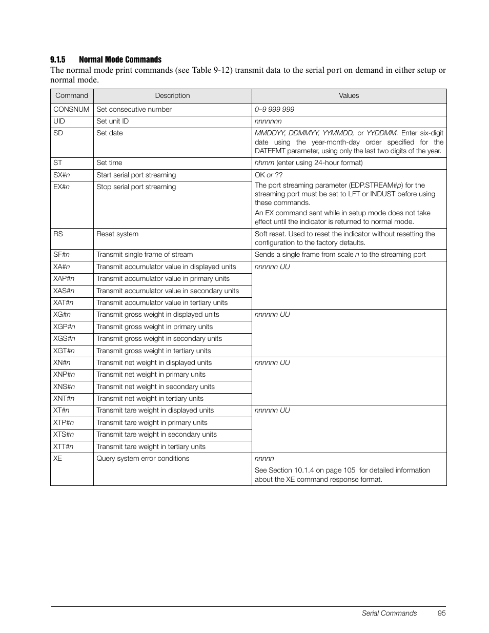 5 normal mode commands, Normal mode commands | Rice Lake 920i Installation Manual V3.13 User Manual | Page 101 / 131