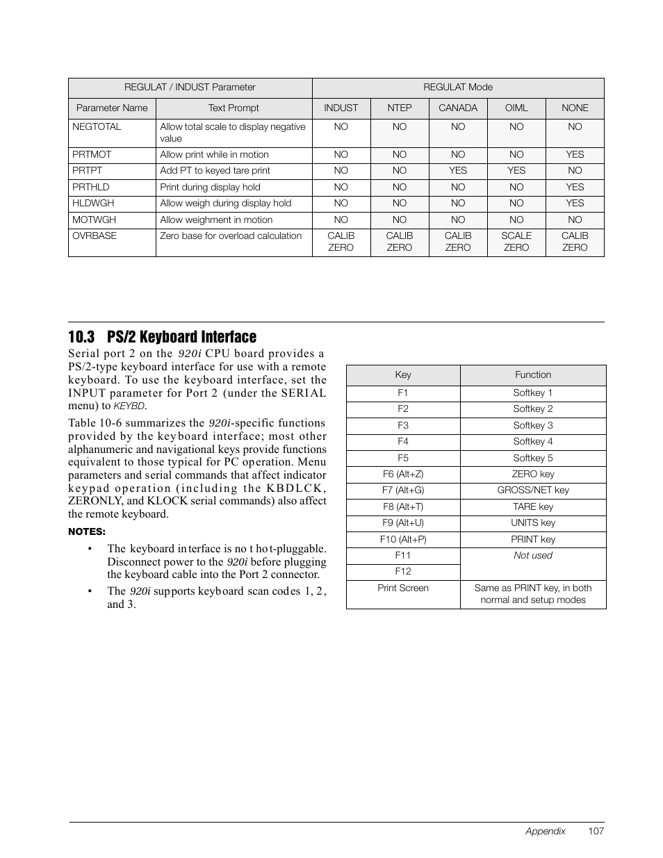 3 ps/2 keyboard interface | Rice Lake 920i Installation Manual V3.13 User Manual | Page 113 / 131