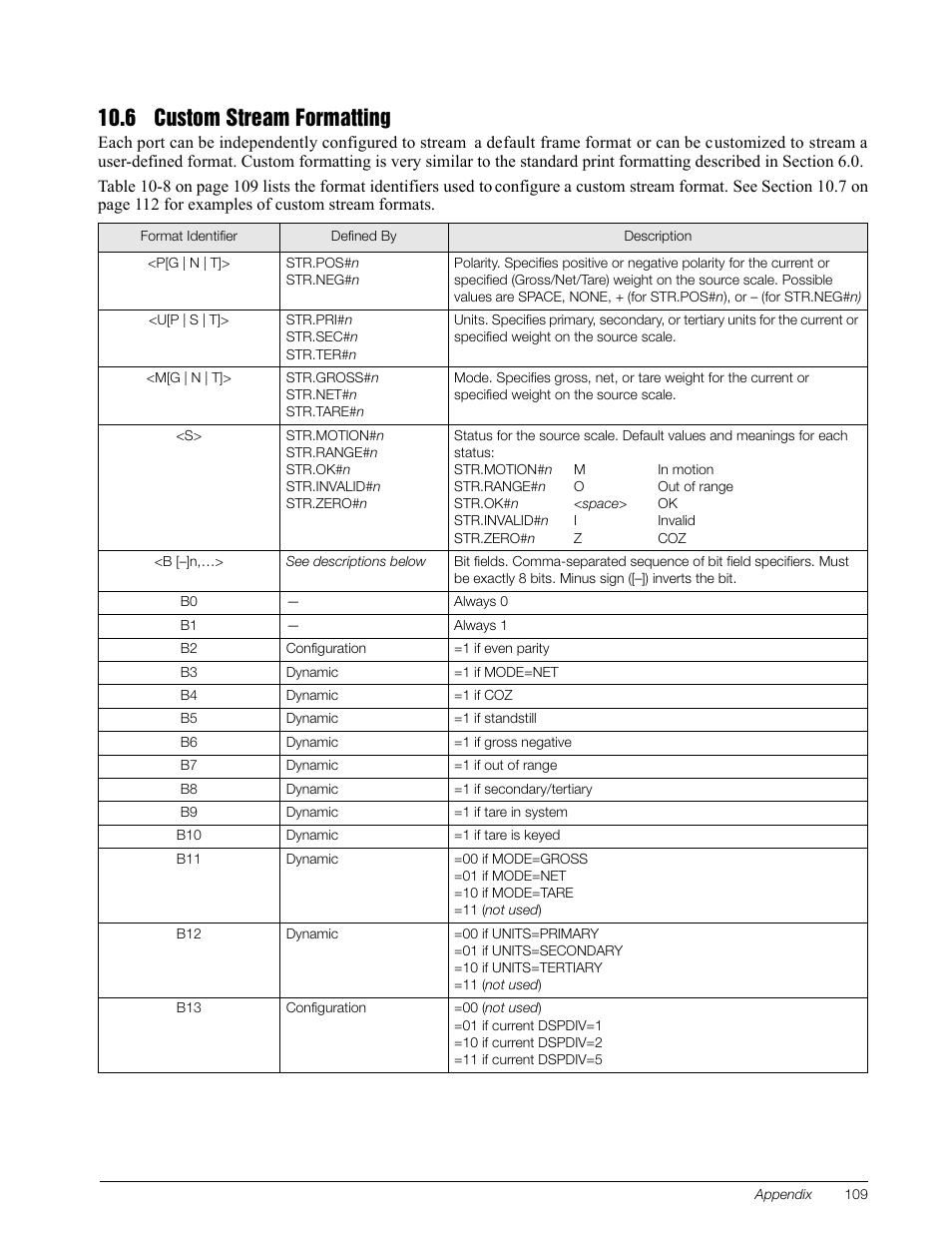 6 custom stream formatting, Table 10-8 on | Rice Lake 920i Installation Manual V3.13 User Manual | Page 115 / 131