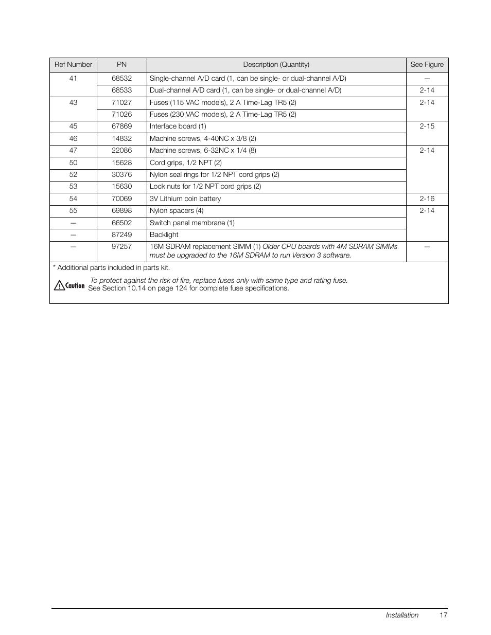 Rice Lake 920i Installation Manual V3.13 User Manual | Page 23 / 131