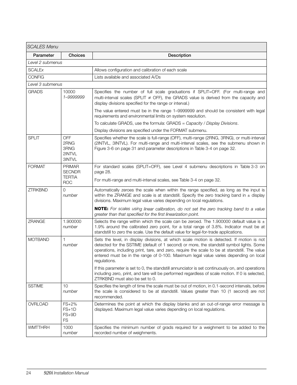 Rice Lake 920i Installation Manual V3.13 User Manual | Page 30 / 131