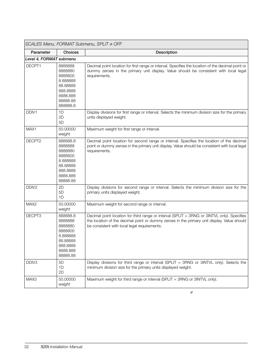 Rice Lake 920i Installation Manual V3.13 User Manual | Page 38 / 131