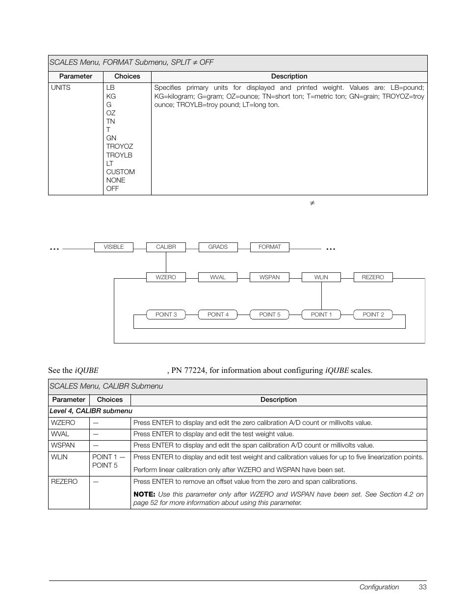 Rice Lake 920i Installation Manual V3.13 User Manual | Page 39 / 131