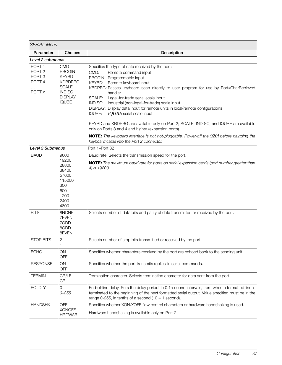 Rice Lake 920i Installation Manual V3.13 User Manual | Page 43 / 131