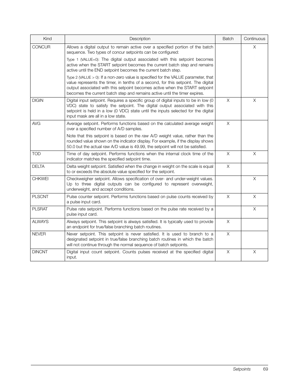 Rice Lake 920i Installation Manual V3.13 User Manual | Page 75 / 131