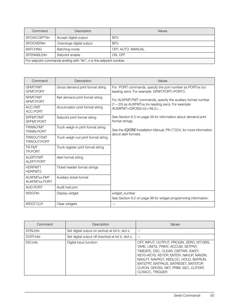 Rice Lake 920i Installation Manual V3.13 User Manual | Page 99 / 131