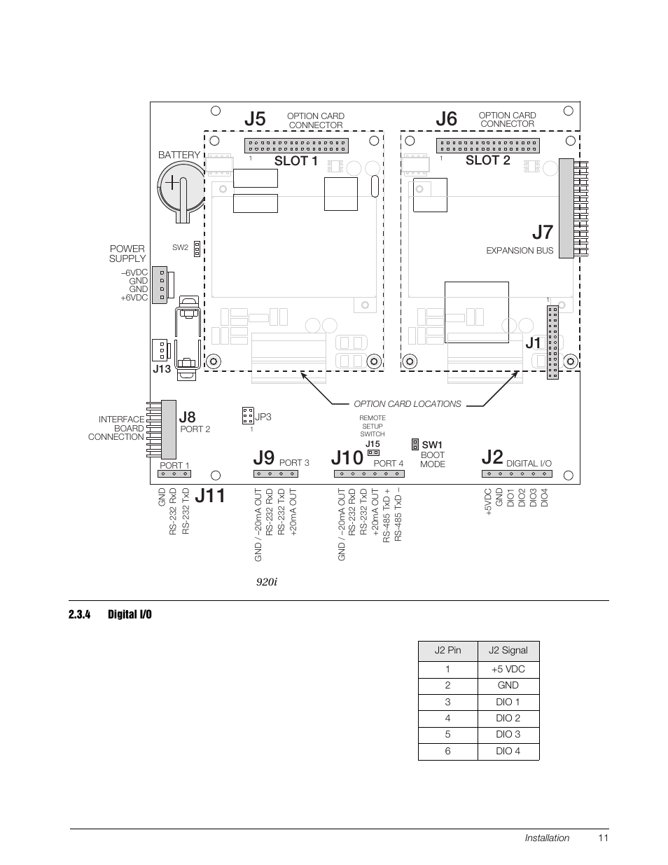 4 digital i/o, Digital i/o, J5 j6 j7 | Slot 1 slot 2 | Rice Lake 920i Installation Manual V4.0 User Manual | Page 17 / 131