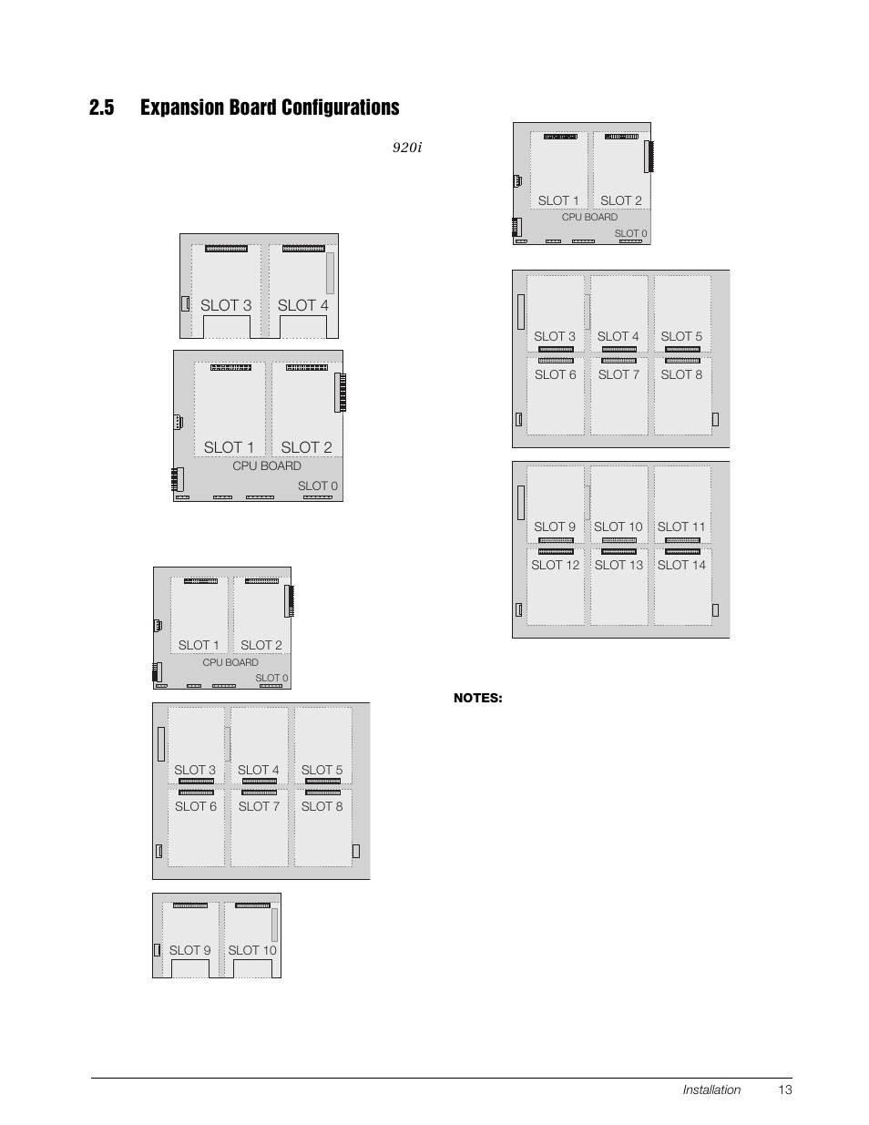 5 expansion board configurations | Rice Lake 920i Installation Manual V4.0 User Manual | Page 19 / 131