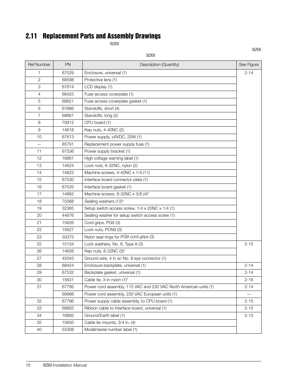 11 replacement parts and assembly drawings | Rice Lake 920i Installation Manual V4.0 User Manual | Page 22 / 131