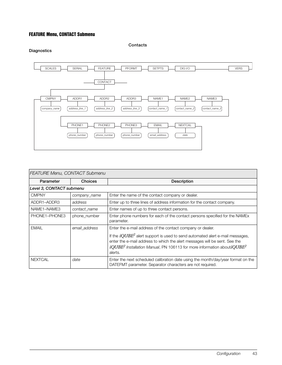 Softkey on the version menu in setup mode or the | Rice Lake 920i Installation Manual V4.0 User Manual | Page 49 / 131