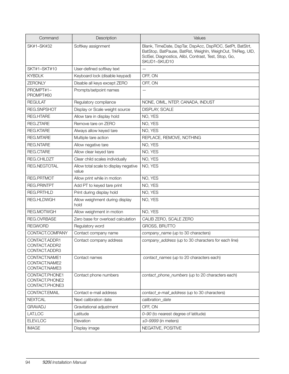 Rice Lake 920i Installation Manual V4.01 User Manual | Page 100 / 136