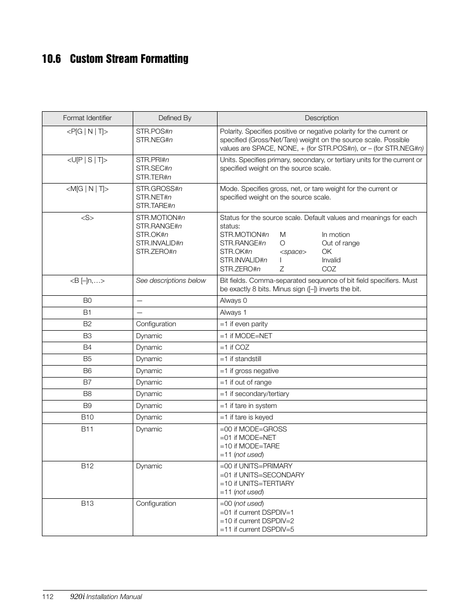 6 custom stream formatting | Rice Lake 920i Installation Manual V4.01 User Manual | Page 118 / 136