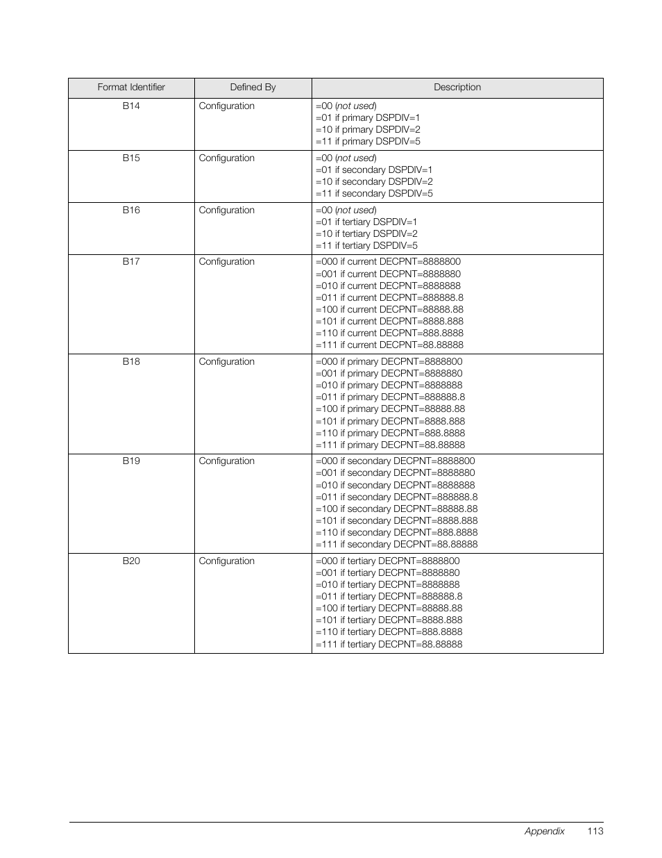 Rice Lake 920i Installation Manual V4.01 User Manual | Page 119 / 136