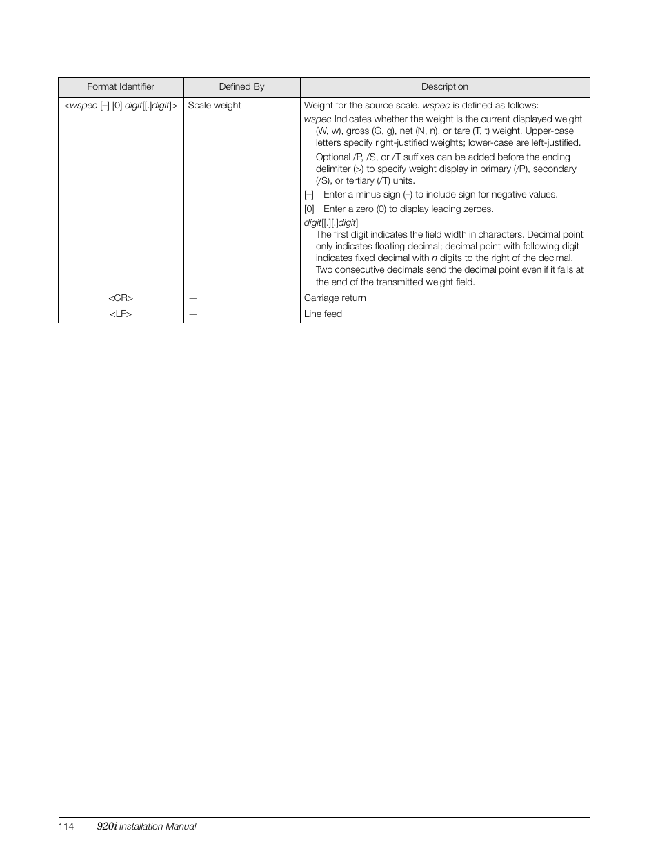 Rice Lake 920i Installation Manual V4.01 User Manual | Page 120 / 136