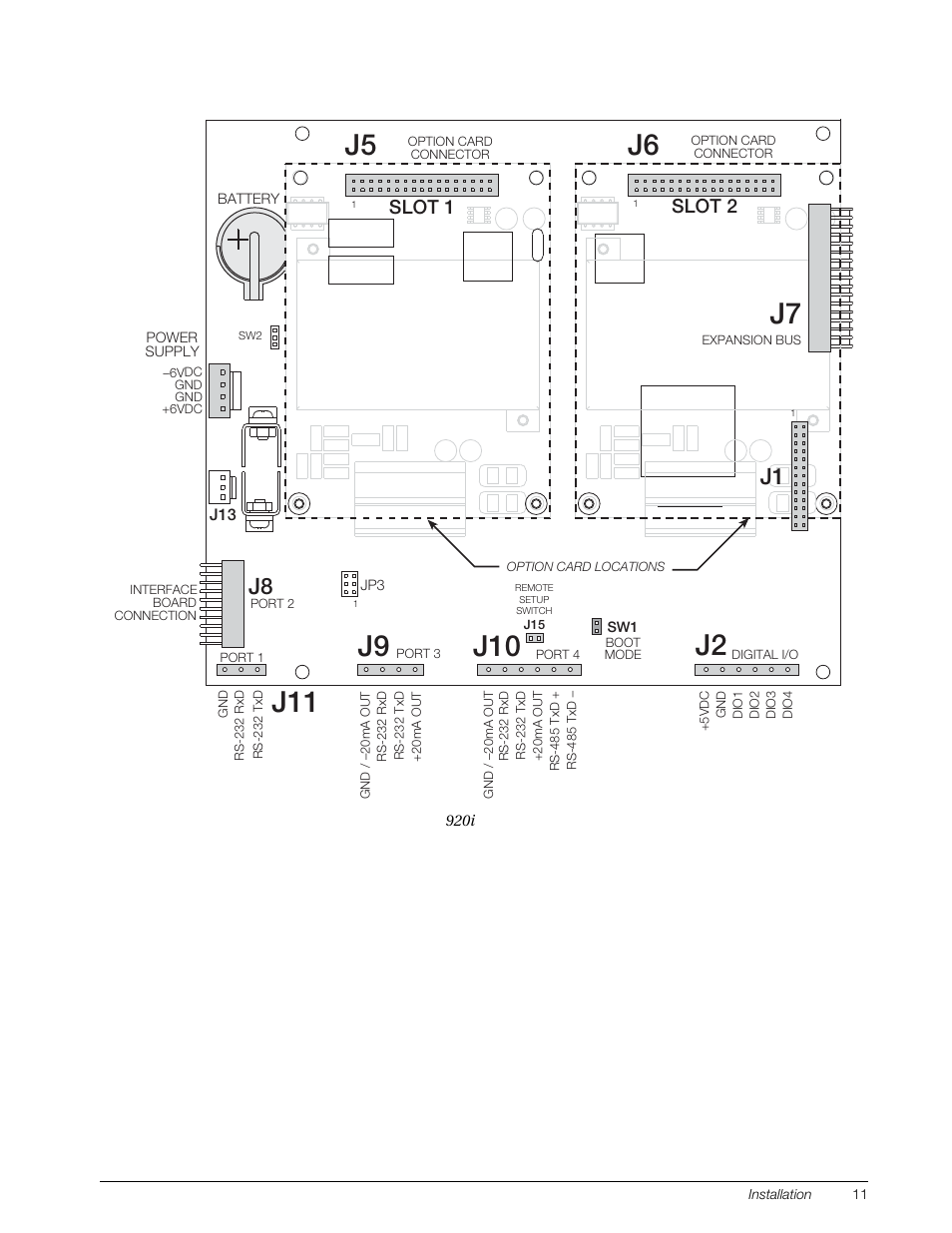 J5 j6 j7, Slot 1 slot 2 | Rice Lake 920i Installation Manual V4.01 User Manual | Page 17 / 136