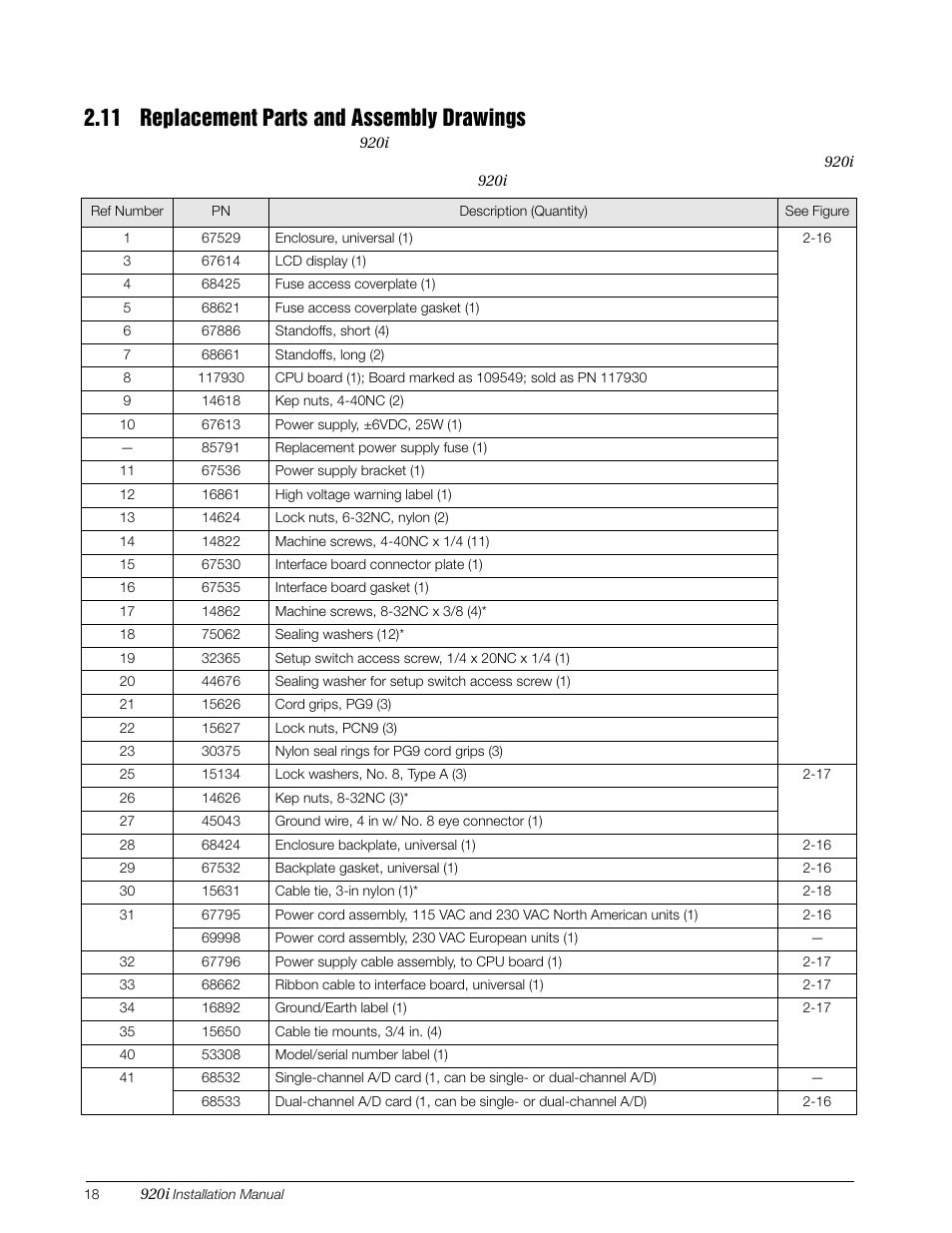 11 replacement parts and assembly drawings | Rice Lake 920i Installation Manual V4.01 User Manual | Page 24 / 136