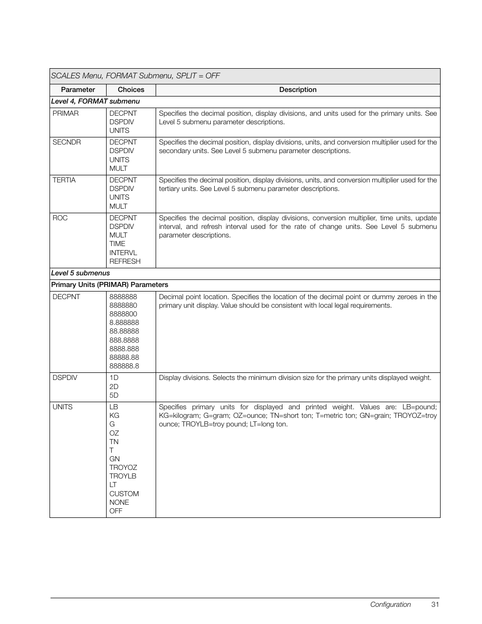 Rice Lake 920i Installation Manual V4.01 User Manual | Page 37 / 136