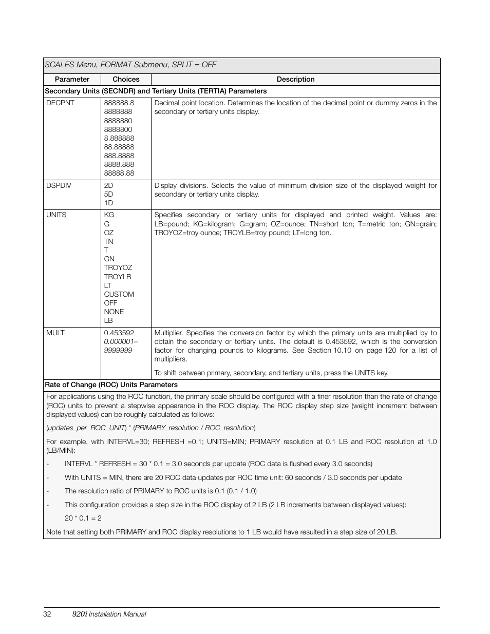 Rice Lake 920i Installation Manual V4.01 User Manual | Page 38 / 136