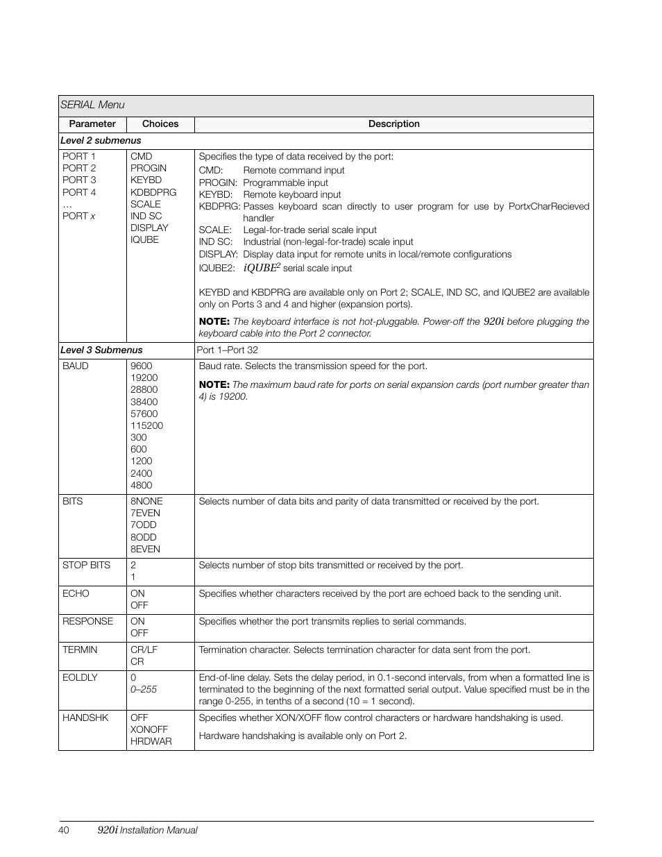 Rice Lake 920i Installation Manual V4.01 User Manual | Page 46 / 136