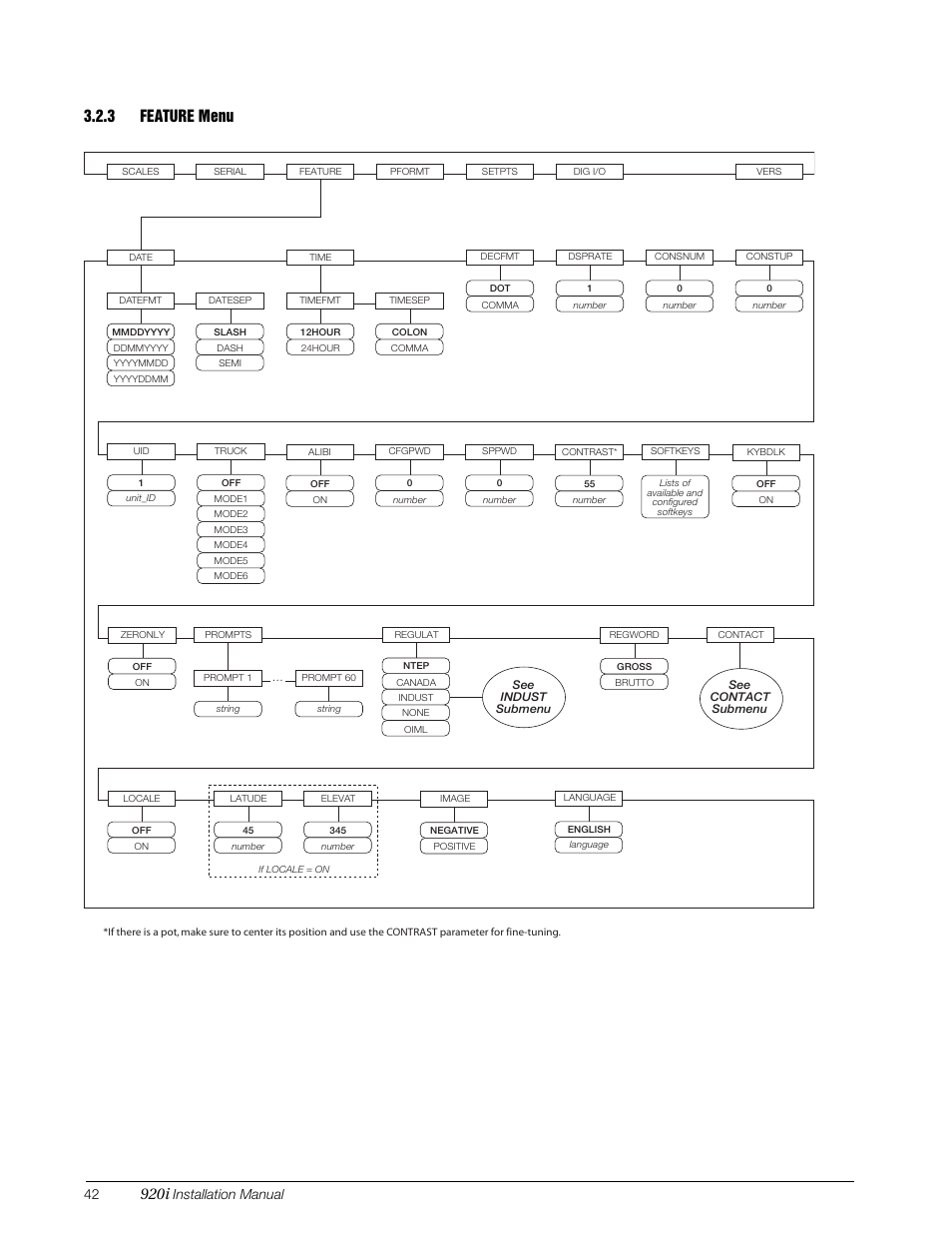 3 feature menu, Feature menu, Option. see section 3.2.3 | 920i, Figure 3-11. feature menu, Installation manual | Rice Lake 920i Installation Manual V4.01 User Manual | Page 48 / 136