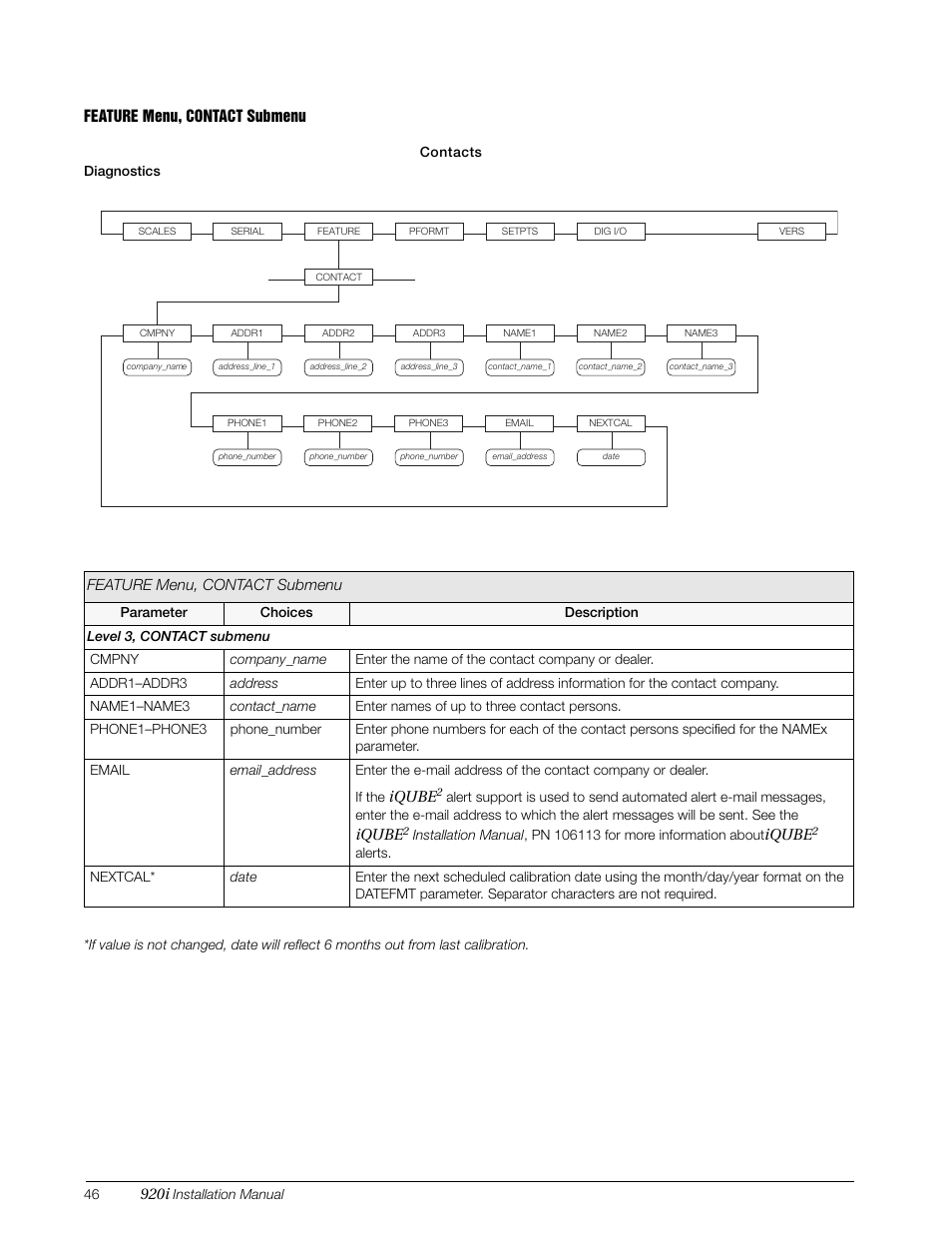 Softkey on the version menu in setup mode or the | Rice Lake 920i Installation Manual V4.01 User Manual | Page 52 / 136