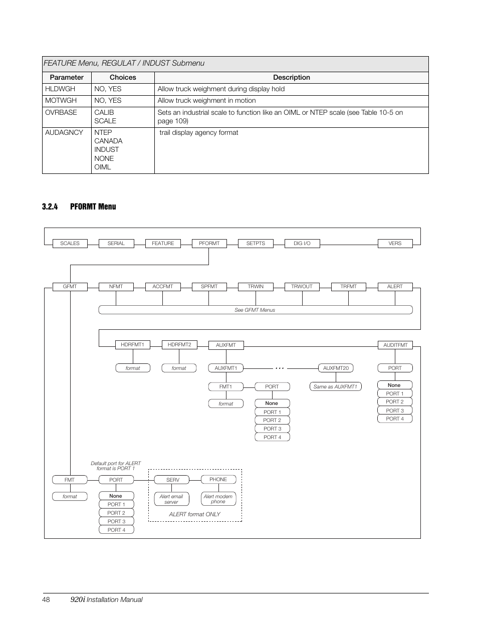 4 pformt menu, Pformt menu, 920i | Figure 3-14. pformt menu, Feature menu, regulat / indust submenu | Rice Lake 920i Installation Manual V4.01 User Manual | Page 54 / 136