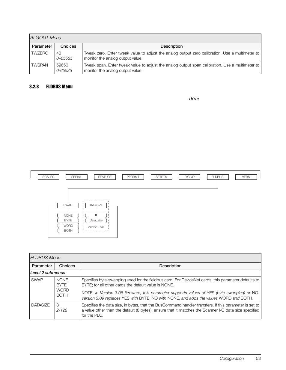 8 fldbus menu, Fldbus menu, S e c t i o n 3 . 2 . 8 o n p a g e 5 3 | Rice Lake 920i Installation Manual V4.01 User Manual | Page 59 / 136