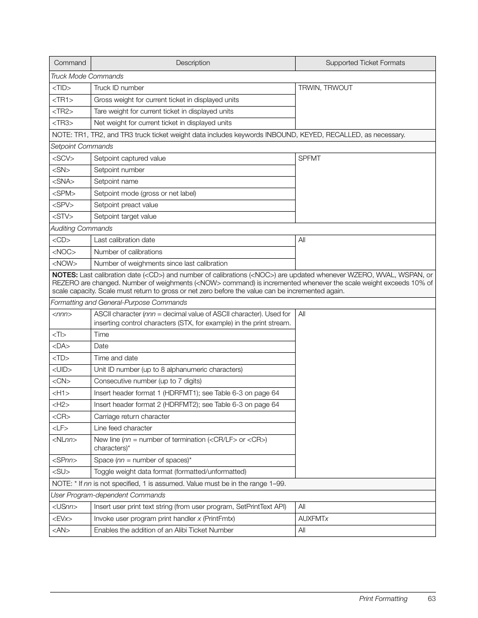 Rice Lake 920i Installation Manual V4.01 User Manual | Page 69 / 136
