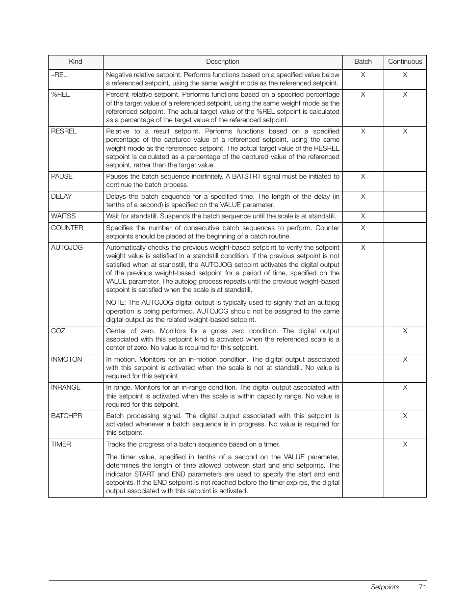 Rice Lake 920i Installation Manual V4.01 User Manual | Page 77 / 136