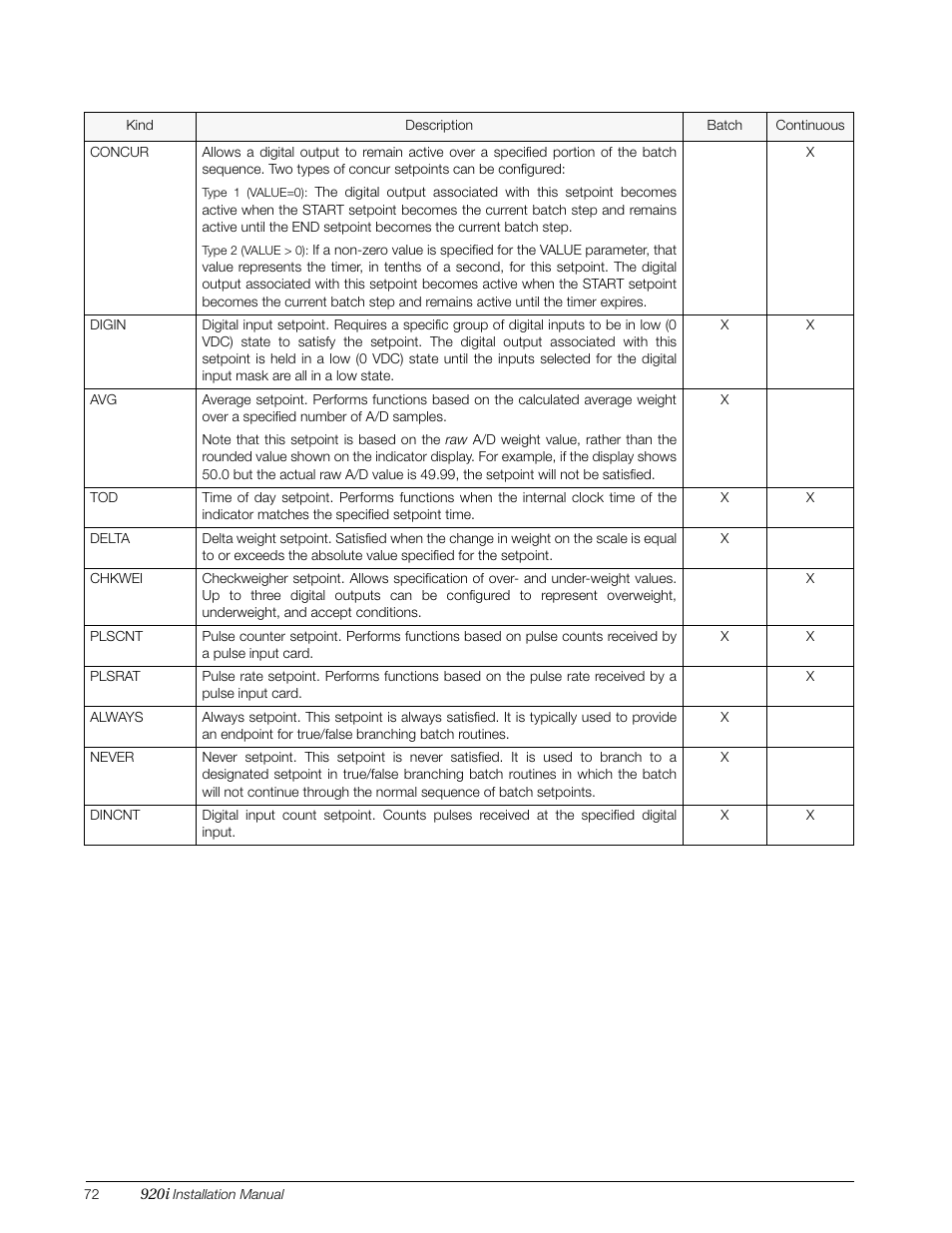 Rice Lake 920i Installation Manual V4.01 User Manual | Page 78 / 136