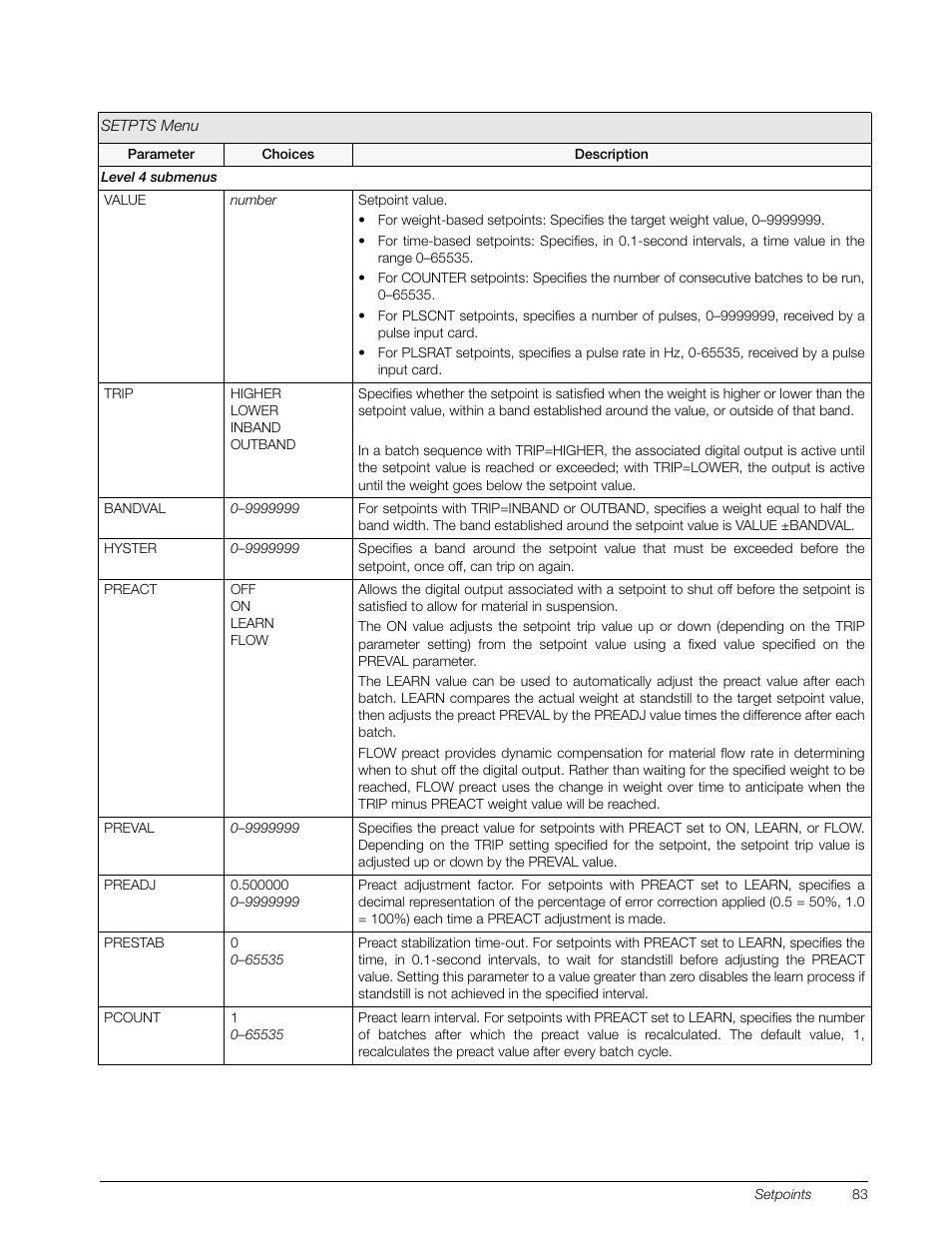 Rice Lake 920i Installation Manual V4.01 User Manual | Page 89 / 136