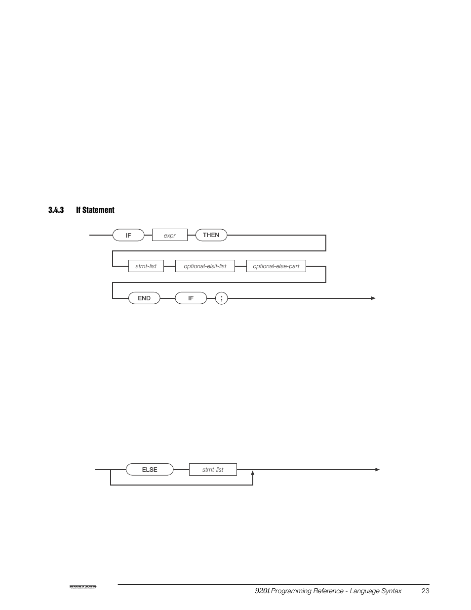 3 if statement, If statement | Rice Lake iRite IDE User Manual | Page 27 / 108