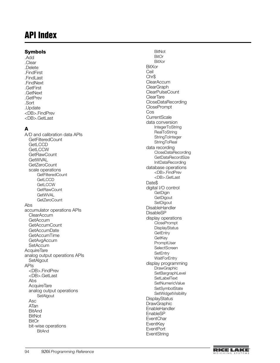 Api index | Rice Lake iRite IDE User Manual | Page 98 / 108