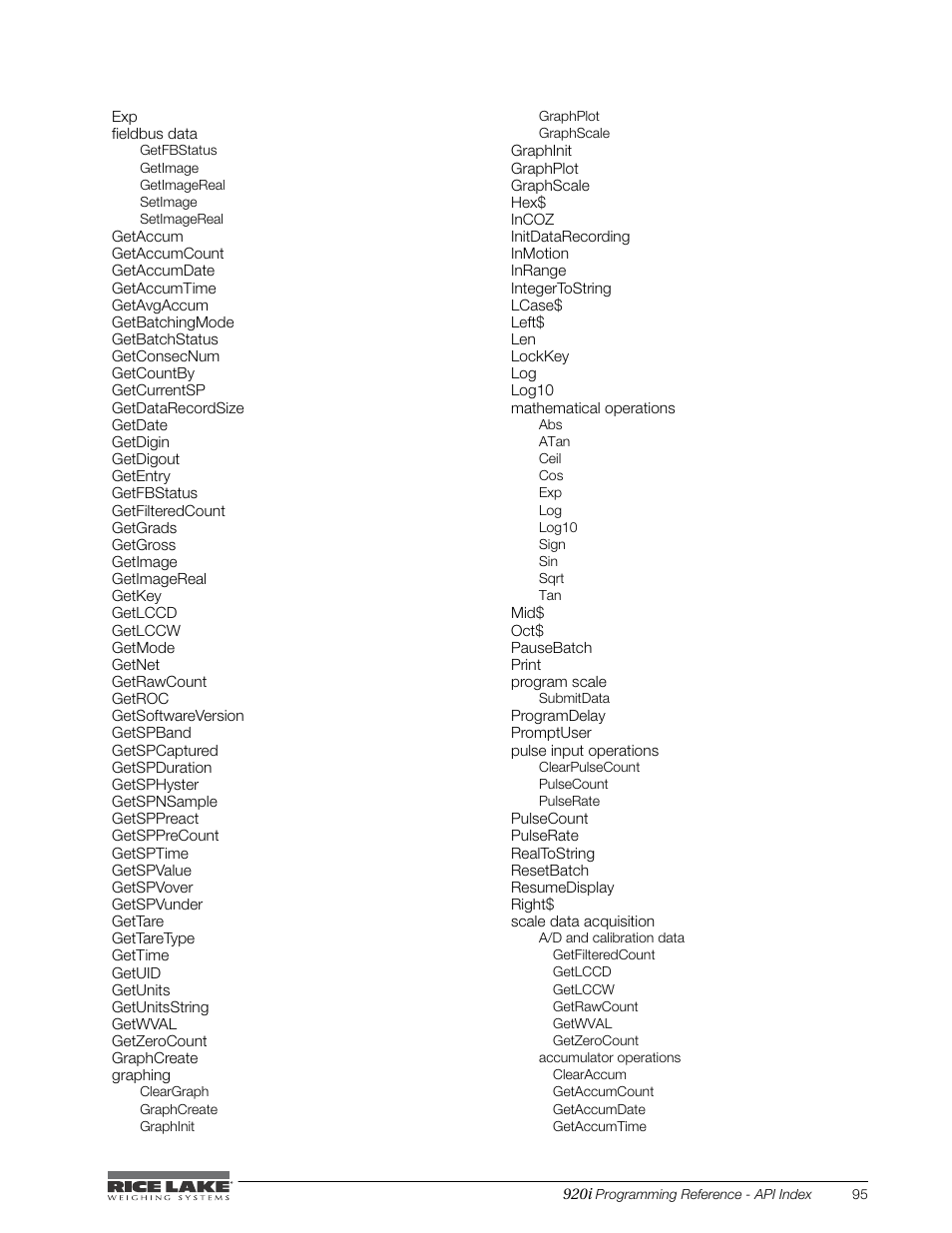 Rice Lake iRite IDE User Manual | Page 99 / 108