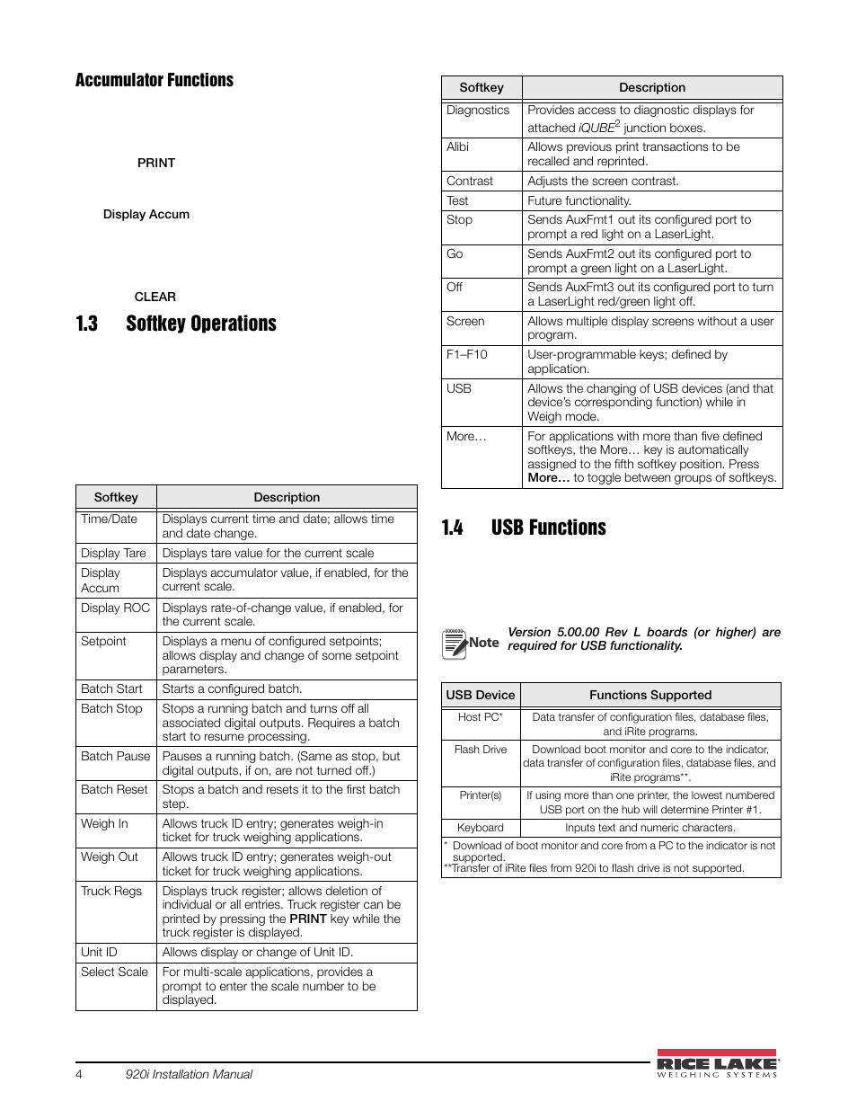 3 softkey operations, 4 usb functions, 3 softkey operations 1.4 usb functions | Accumulator functions | Rice Lake 920i USB Installation Manual V5.05 User Manual | Page 10 / 142