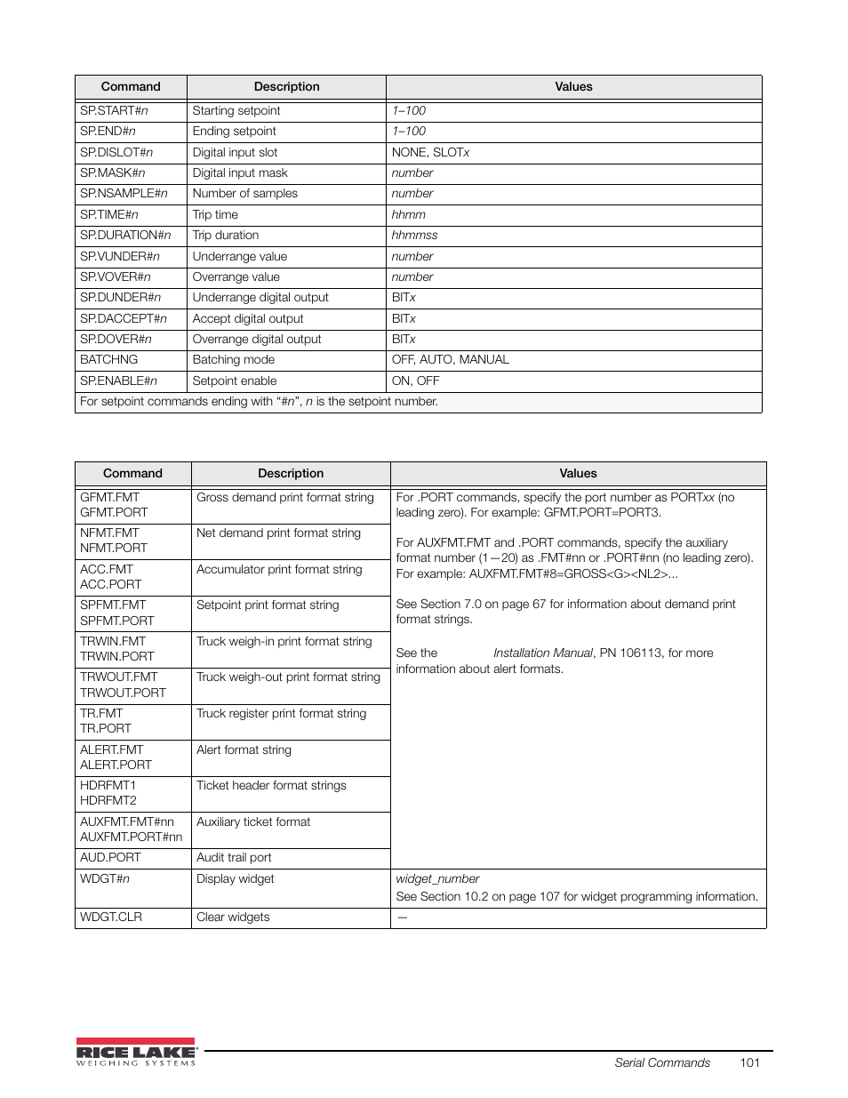 Rice Lake 920i USB Installation Manual V5.05 User Manual | Page 107 / 142