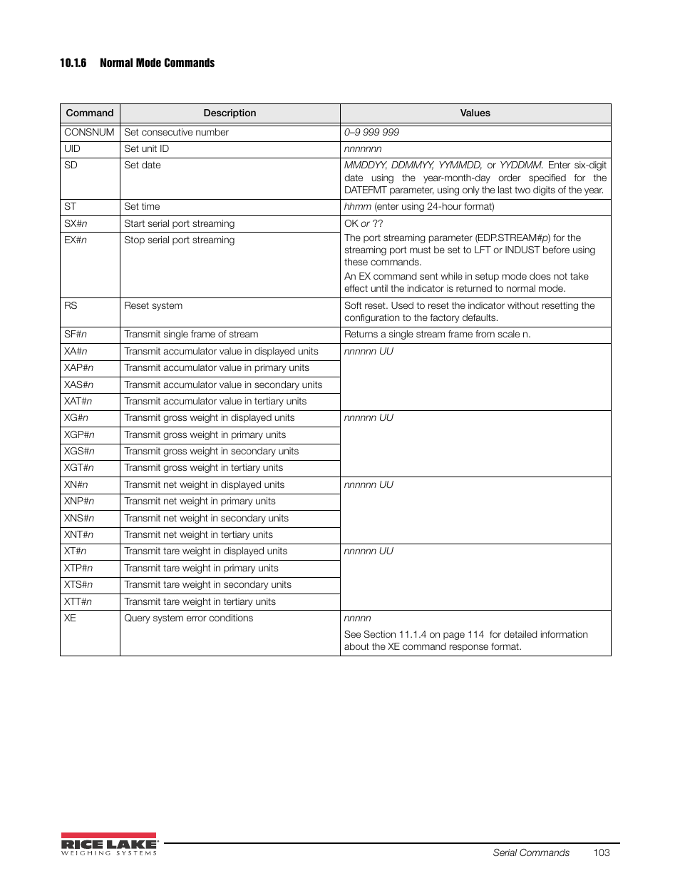 6 normal mode commands, Normal mode commands, H 10-13 | Rice Lake 920i USB Installation Manual V5.05 User Manual | Page 109 / 142