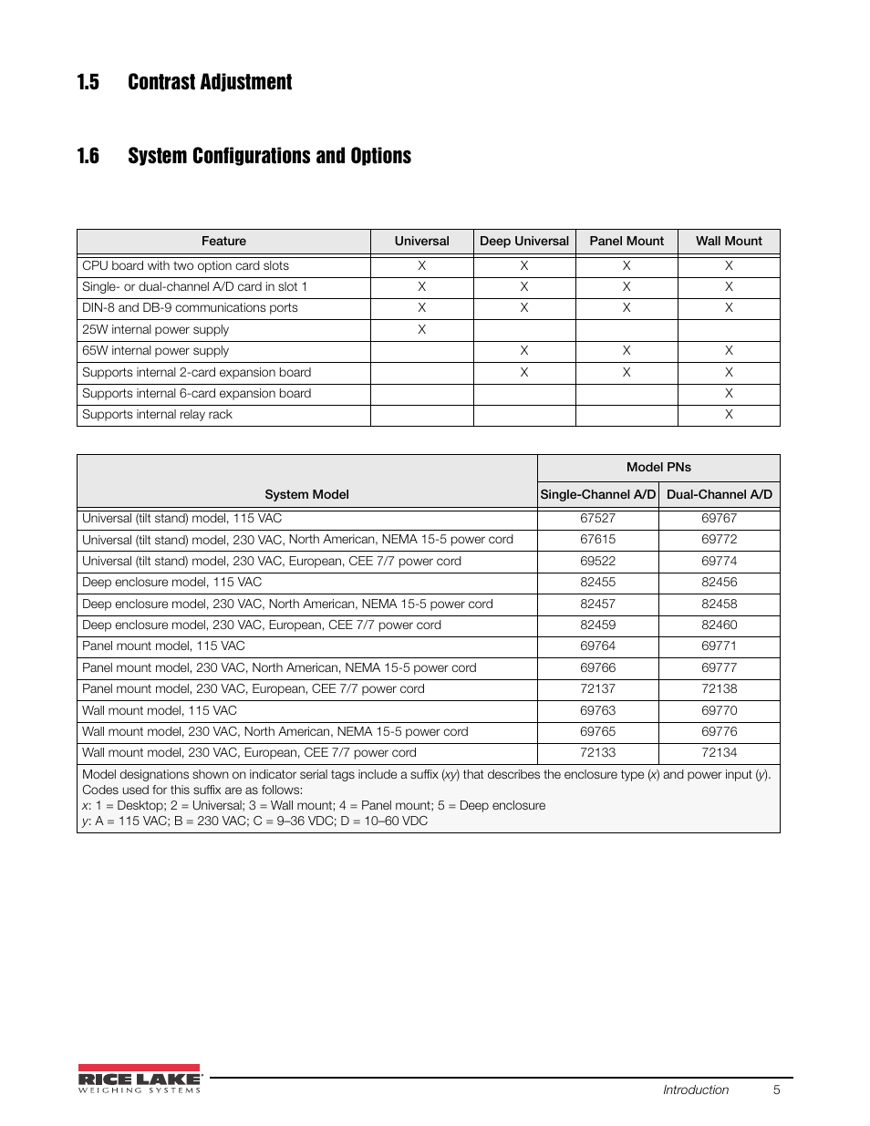 5 contrast adjustment, 6 system configurations and options | Rice Lake 920i USB Installation Manual V5.05 User Manual | Page 11 / 142