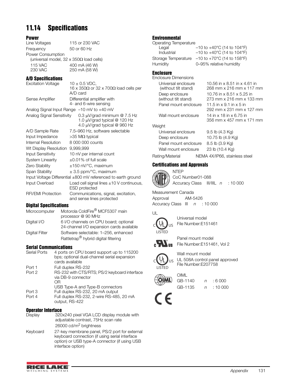 14 specifications | Rice Lake 920i USB Installation Manual V5.05 User Manual | Page 137 / 142