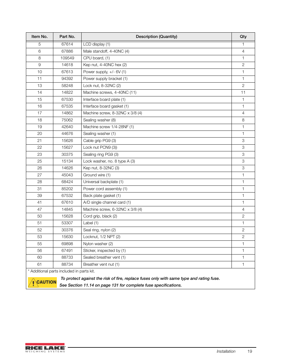 Rice Lake 920i USB Installation Manual V5.05 User Manual | Page 25 / 142