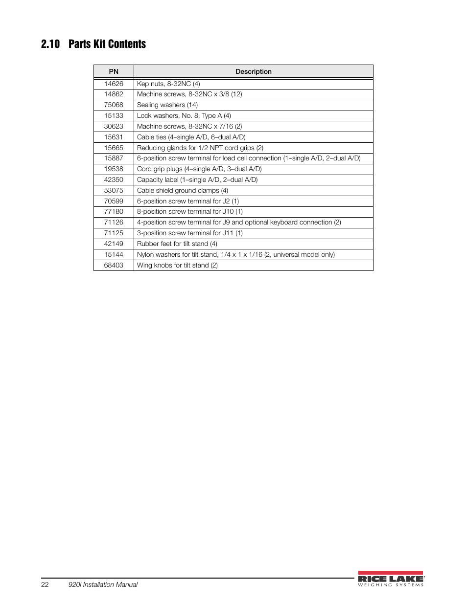 10 parts kit contents | Rice Lake 920i USB Installation Manual V5.05 User Manual | Page 28 / 142