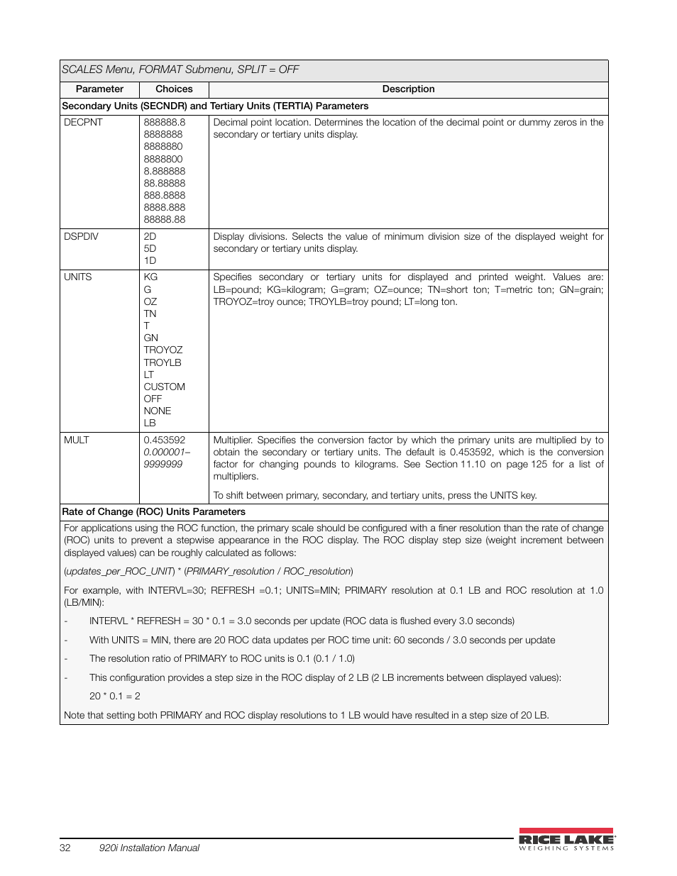 Rice Lake 920i USB Installation Manual V5.05 User Manual | Page 38 / 142